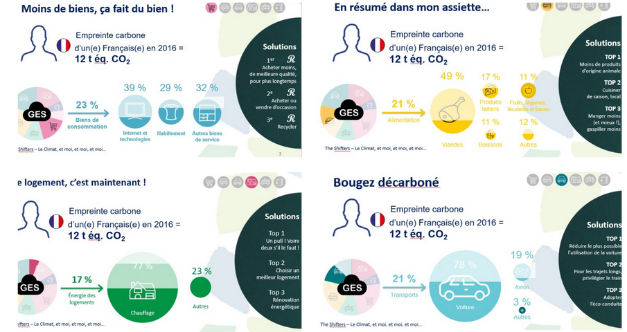 4 domaines d'intervention